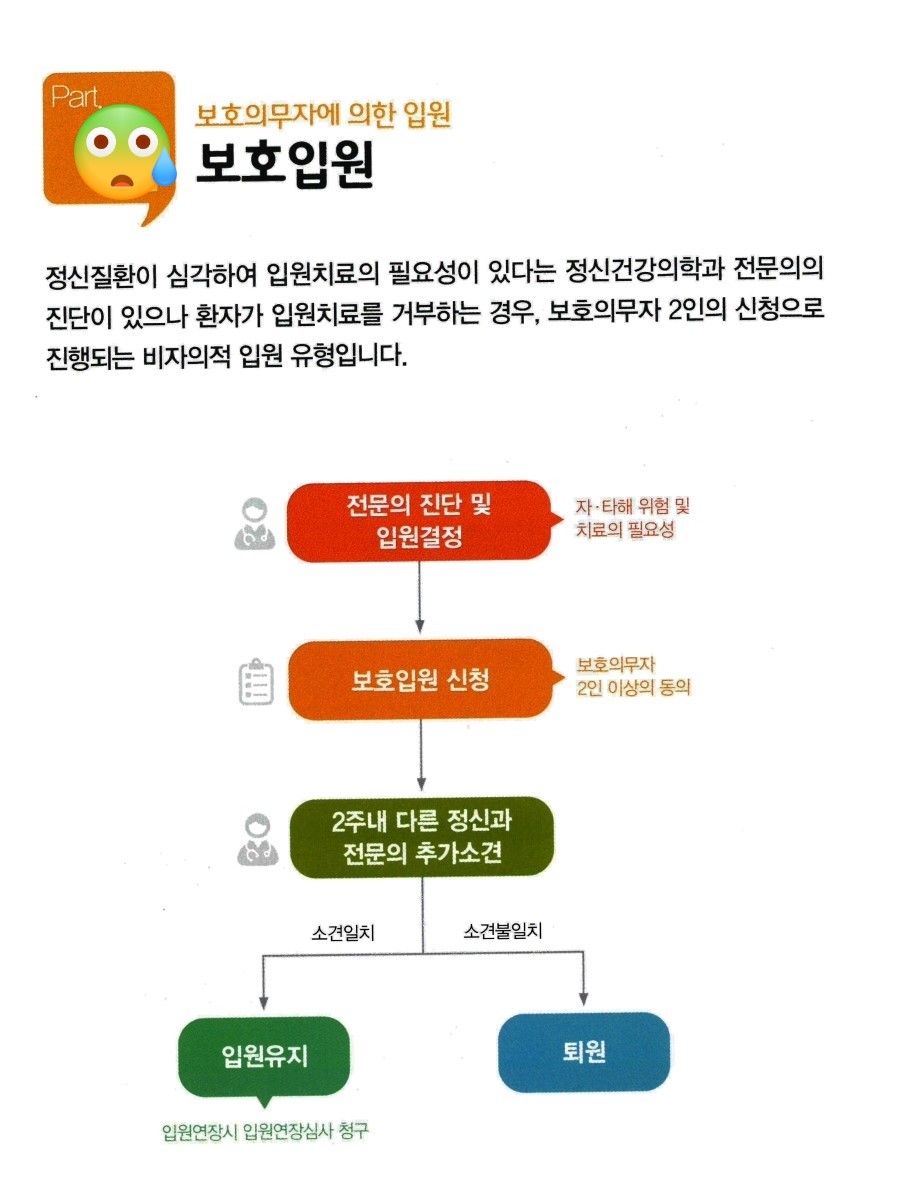 정신병원강제입원.jpg