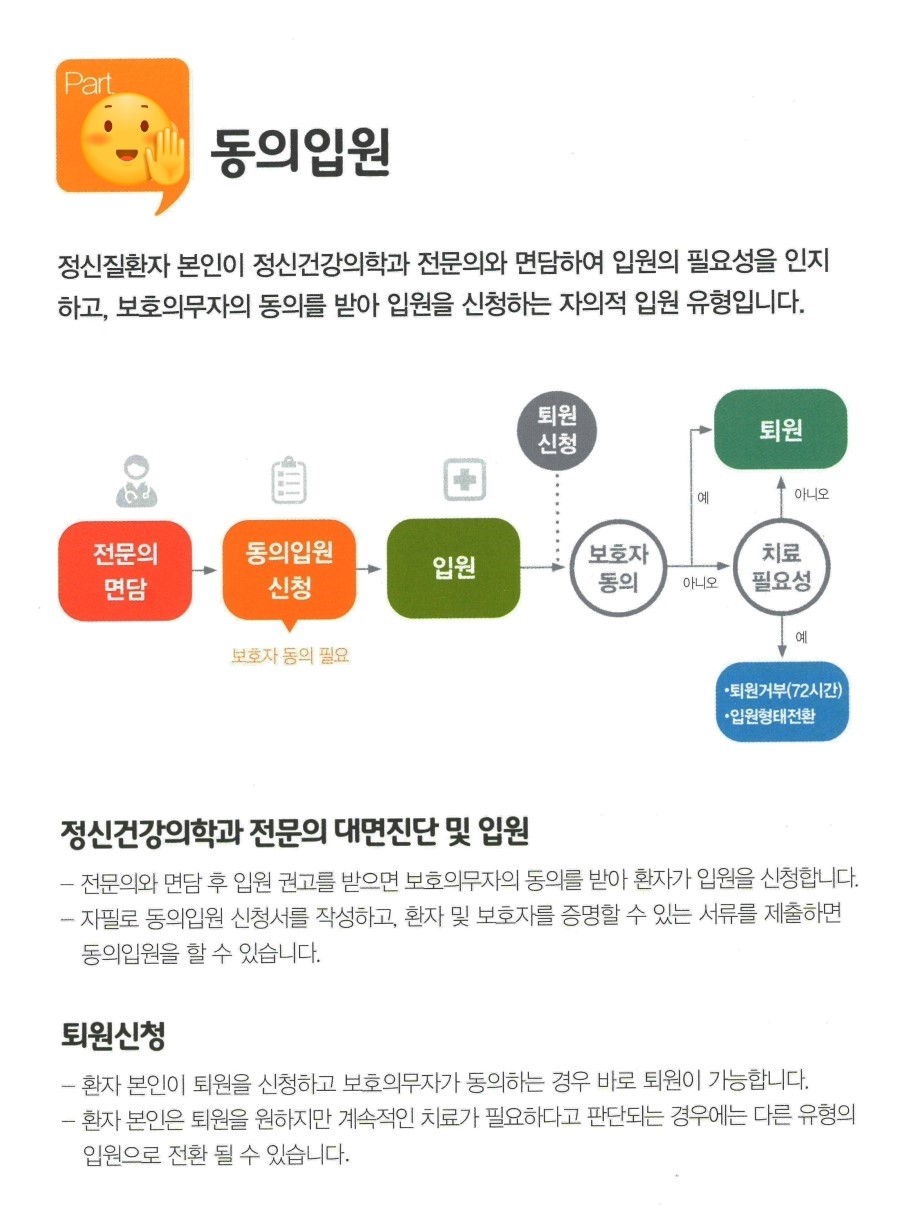 정신병원동의입원.jpg